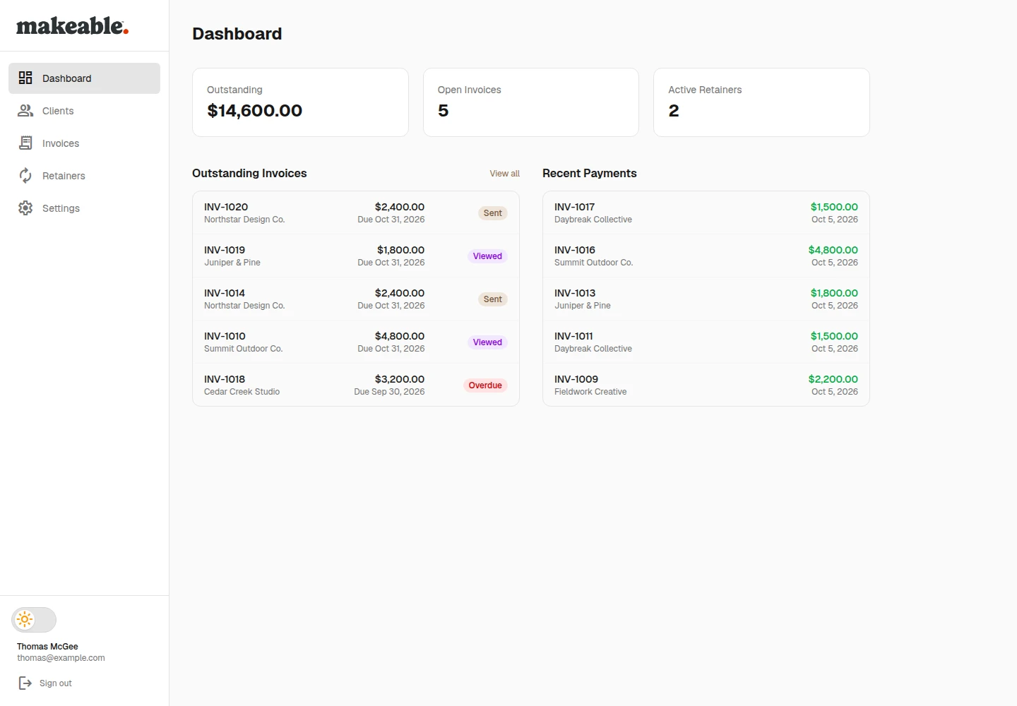 Makeable Billing dashboard with fictional invoices and payments