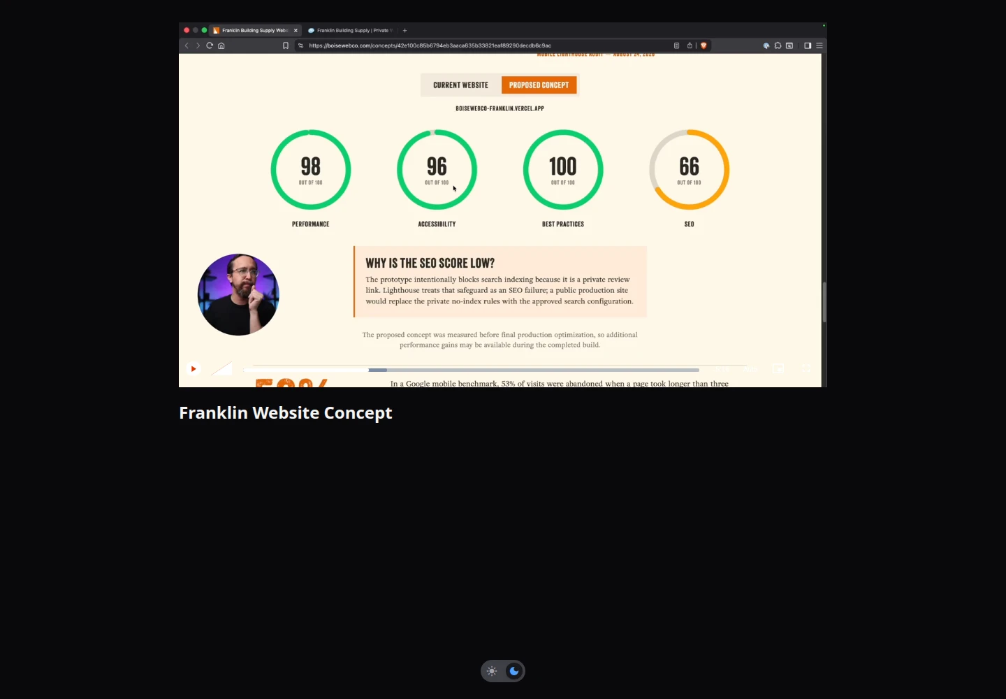 Makeable Video playing an existing website concept video