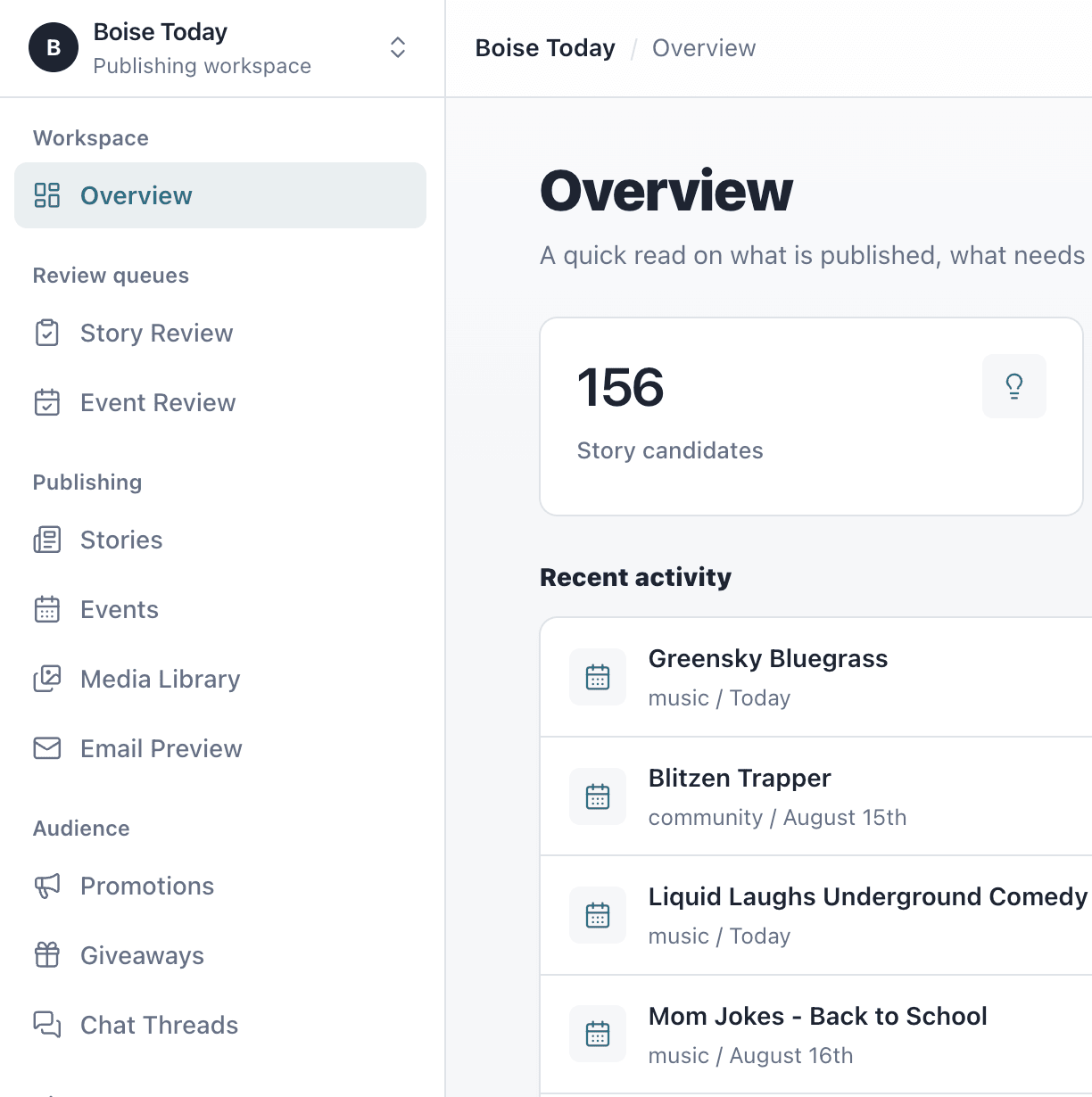 Townwell publishing workspace with review queues, publishing tools, and recent activity